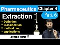 Extraction Maceration Soxhlet Extraction Percolation Method Classification Of Extraction