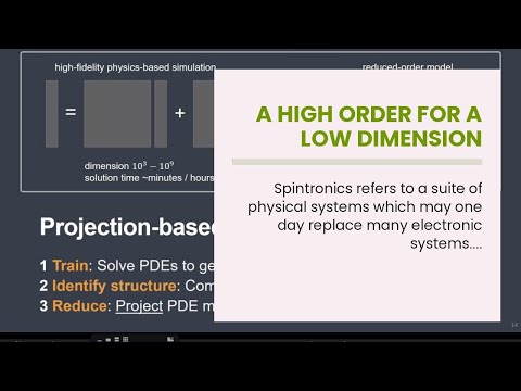 A high order for a low dimension