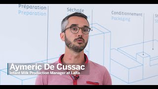 Témoignage d'un industriel Breton