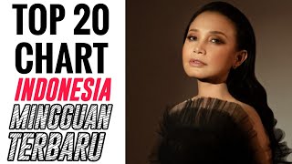 Download lagu Tangga Lagu Indonesia Terbaru Mei 2022 : Top 20 Chart Indonesia (Minggu Ke-1) mp3