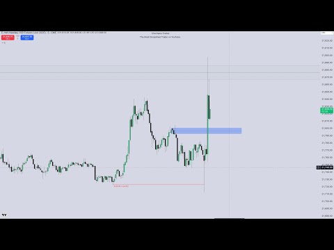 NQ Live Tape Reading \ NFP Thursday! \ June 5, 2025 \ ICT CONCEPTS