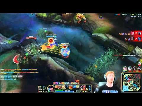 Caitlyn Teamfight Positioning