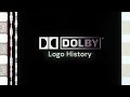 Dolby Logo ID History