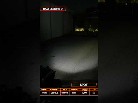 Check out the Baja Designs S1 with Spot beam pattern!