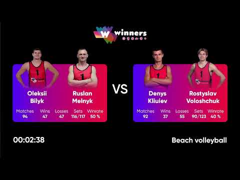 01:05 O. Bilyk / R. Melnyk - D. Kliuiev / R. Voloshchuk 27.08.2022 | Winners Beach Volleyball