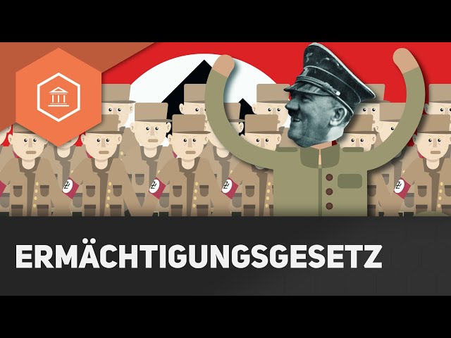 Video Uitspraak van Diktatur in Duits