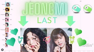 Download lagu Twice Songs Where Jeongyeon or Mina are Last | Line Distribution [REQUESTED] mp3