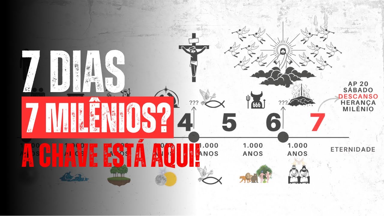 #Aula1 | O SEGREDO ESCONDIDO NOS 7 DIAS DA CRIAÇÃO QUE TRANSFORMA SUA VISÃO DA BÍBLIA