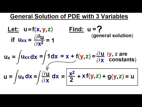 Math Partial Differential Eqn Ch 1 Introduction 1 of 42 What is a Partial Differential Eqn