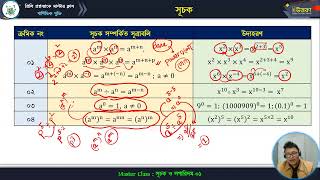মাস্টার ক্লাস-২৮