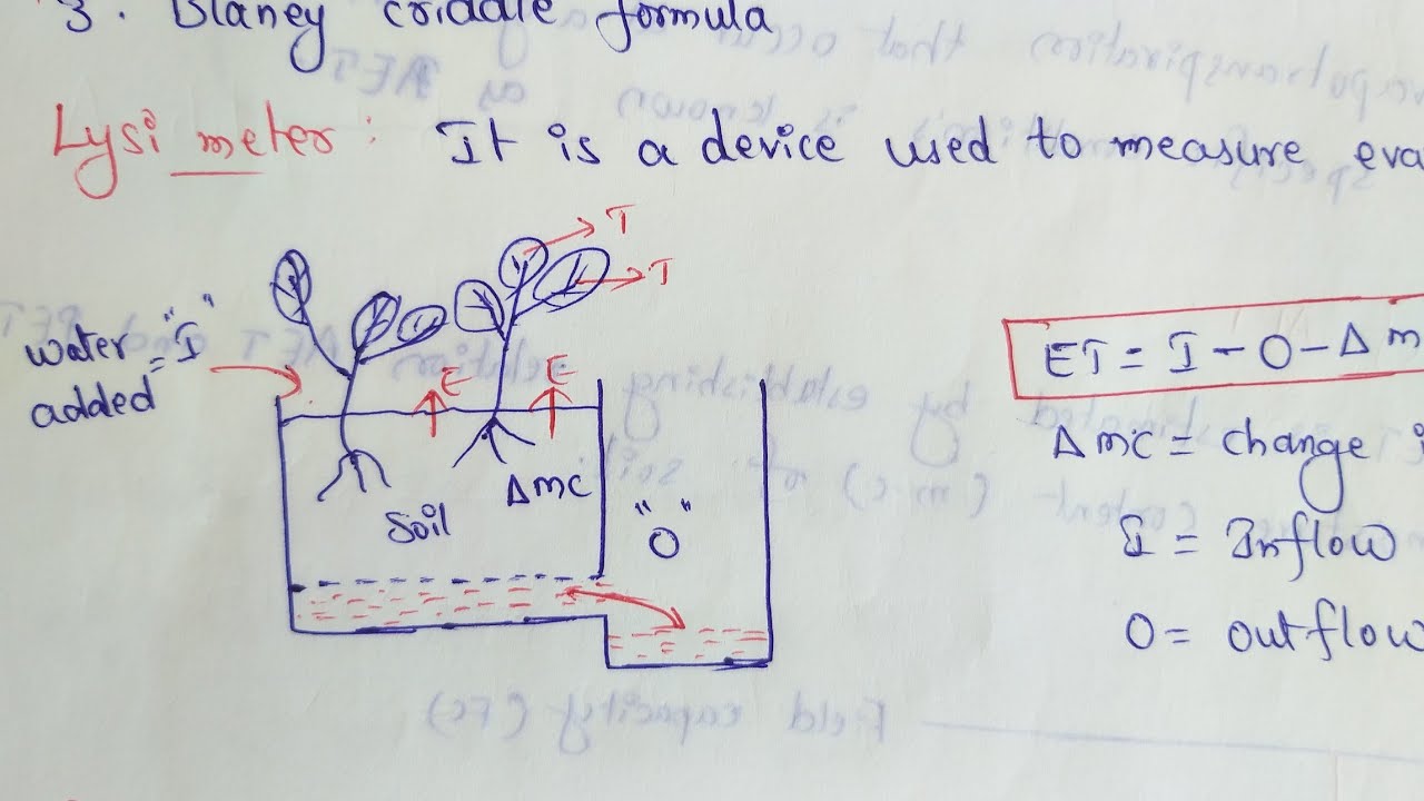Methods To Measure Evapotranspiration || Estimate Evapotranspiration
