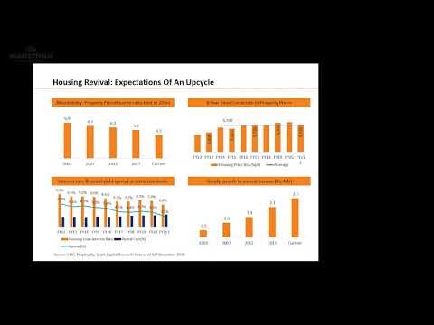 mastertalk | Indian Equity Market | Mr Harshad Borawake | Mirae Assets Global Investment