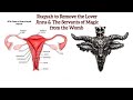 Ruqyah To Expell Love Jinns From The Womb Causing Miscarriage Bleeding Irregular Period 919062777292