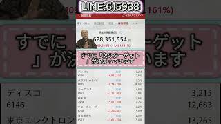 #日本株#株式投資#投資初心者#資産運用#注目銘柄#有望株#投資戦略#株価分析#テクニカル分析#ファンダメンタル分析#株式チャート#お金の勉強#投資思考#株式ニュース#マーケット情報#日本企業