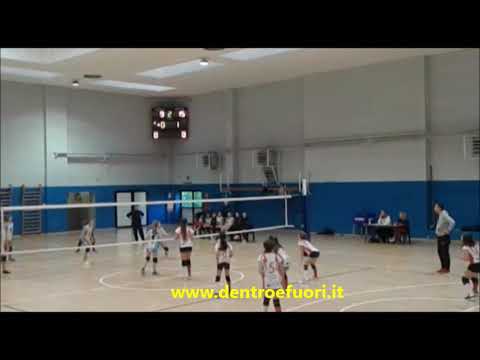 G.s. San Luigi – Monte Volley 0-3 Under 12 - D&F