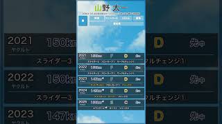 【パワプロ能力推移】 #山野太一 #パワプロ #パワプロ2026#東京ヤクルトスワローズ