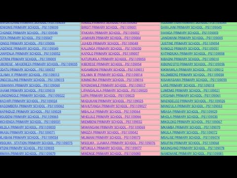 MATOKEO YA KIDATO CHA NNE 2025/2026(NECTA) - FORM FOUR RESULTS 2025/2026