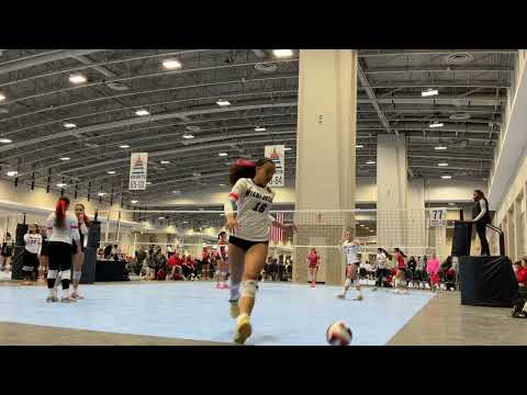 MSVC 17 RYAN VS ACAD 17 ORANGE SET 1