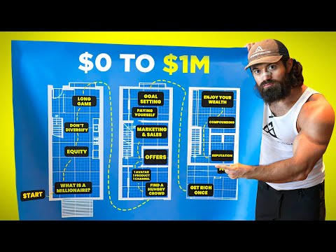 If I Wanted to Become a Millionaire In 2024, This is What I'd Do [FULL BLUEPRINT]