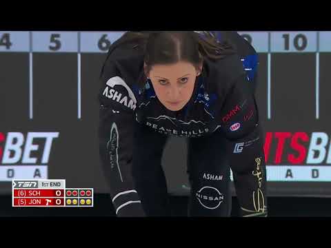 Women's Final - 2022 Points Bet Invitational - Jones vs. Scheidegger
