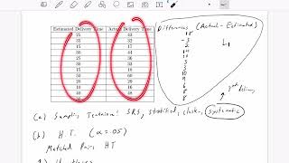 Math150Practice9(Sols)