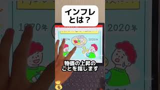 #新nisa #投資初心者 #資産運用初心者#日本株投資 #高配当株投資 #お金の知識#株式投資 #pr