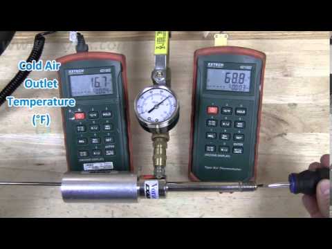 Tubos Vórtex Medianos - Video 2