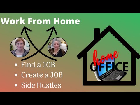 Work From Home 6-22-20 Daily Reset 4 Success