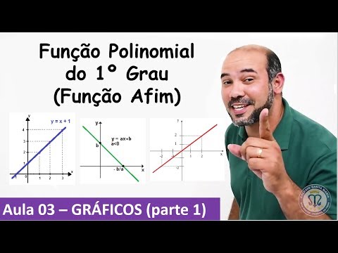 Função Polinomial do 1º Grau (Função Afim) - Gráficos - Aula 3