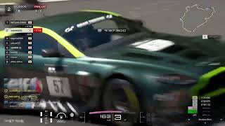 ［GT SPORT]まったりGT３００練習