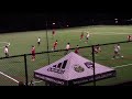 Jeffrey Richter 2020-21 Soccer Highlights