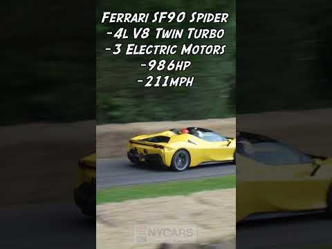 Thumbnail for DRIVE IT LIKE YOU STOLE IT PT-14😍…FERRARI EDITION... GOODWOOD FESTIVAL OF SPEED🤌 by Video c, Ferrari, video, vide