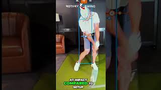 Mastering Golf Setup: The Impact Difference Explained
