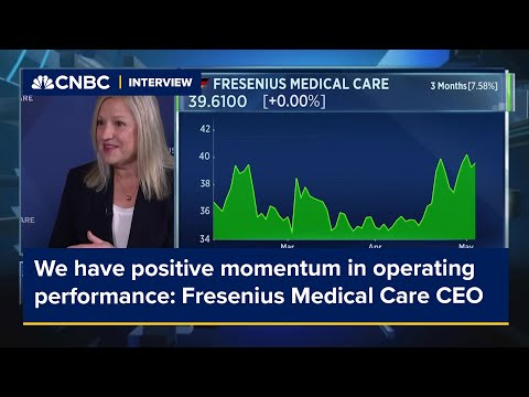 Fresenius Aces