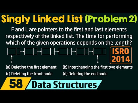 Introduction to Data Structures