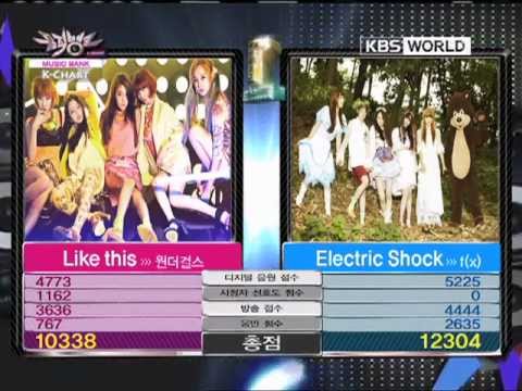 [Music Bank K-Chart] 4th week of June & f(x) - Electric Shock (2012.06.22)