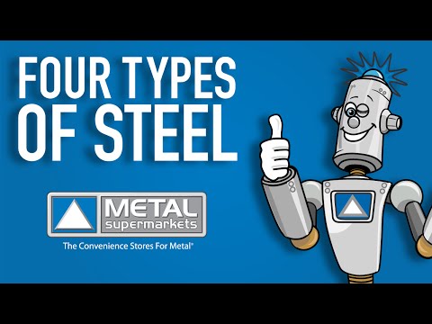 The four types of steel sheet