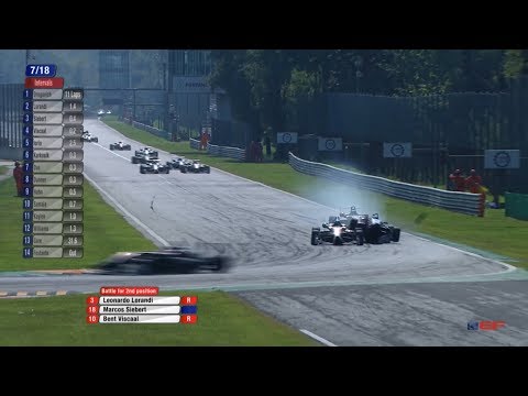 EuroFormula Open 2018. Race 2 Autodromo Nazionale Monza. Crash