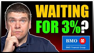 Canadian Real Estate Won't Ignite at Current Mortgage Rates