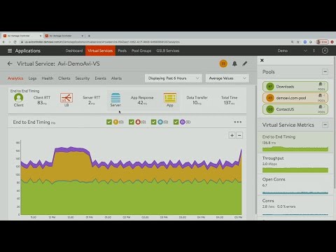 Demo: VMware NSX Advanced Load Balancer (Formerly Avi Networks)