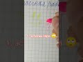типы твоих одноклассников после летних каникул. #школа.#эстетика.# макияж.