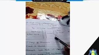 Class VII Science the digisition Process Lecture#02