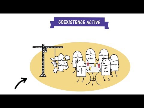 La Coexistence Active