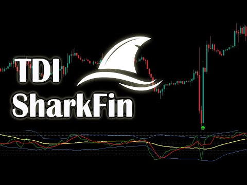 Video TDI Patterns SharkFin Indicator
