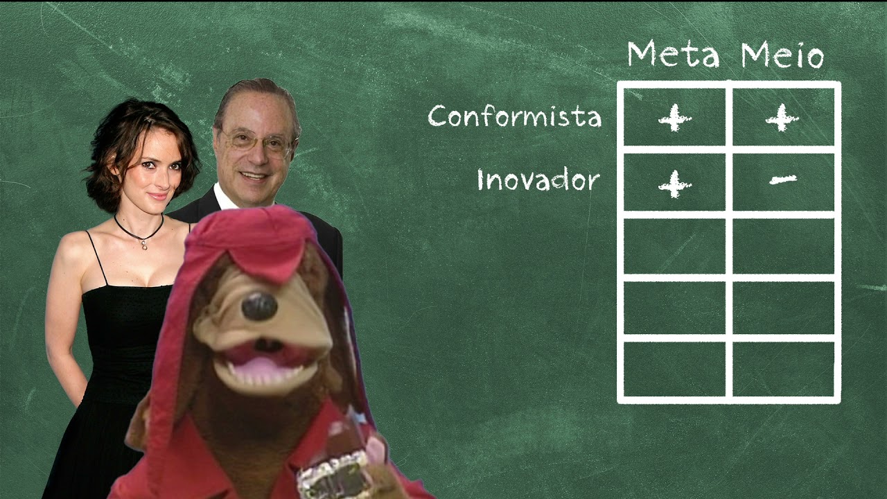 A Teoria Geral da Anomia de Robert K  Merton