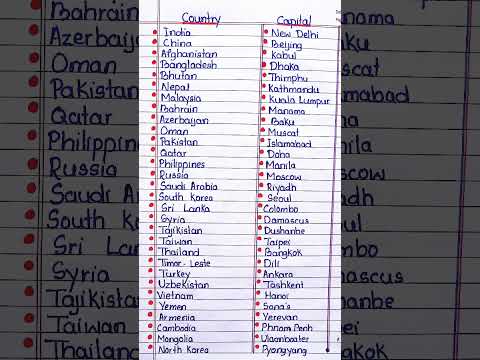 country And Capitals Names l Country And Capitals Names