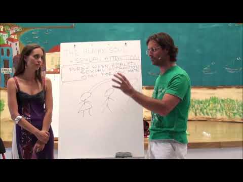 Dealing with feeling attracted to a person outside of the relationship.