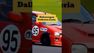 Download lagu Daihatsu ceria si kei car imut, #daihatsu #mobilbekas #otomotif mp3