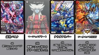 【デュエマ】CS入賞環境デッキランキングTOP10！！！【アドバンスフォーマット】