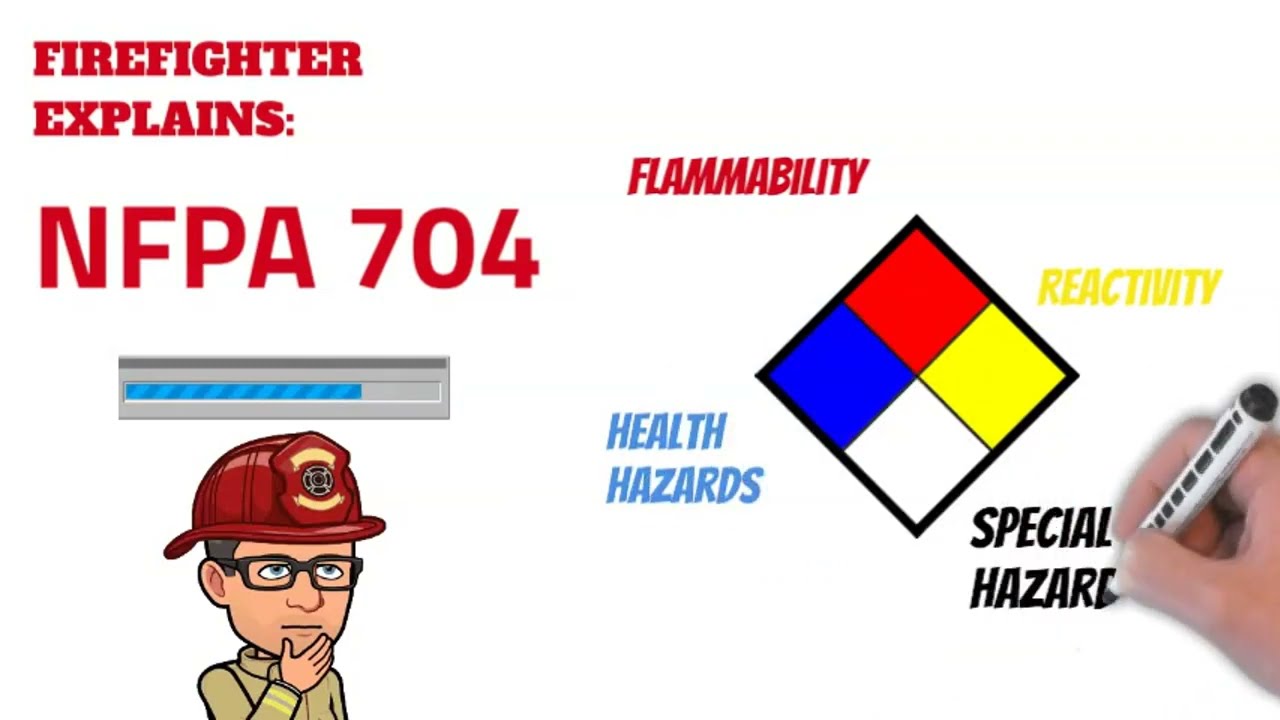 Firefighter Explains NFPA 704